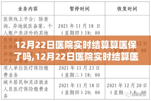 12月22日醫(yī)院實(shí)時(shí)結(jié)算醫(yī)保詳解，是否已實(shí)施及注意事項(xiàng)