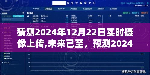 2024年實時攝像上傳技術(shù)新突破預(yù)測，未來已至