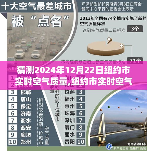紐約市空氣質(zhì)量展望，預(yù)測(cè)與洞察2024年12月22日的空氣質(zhì)量評(píng)測(cè)報(bào)告