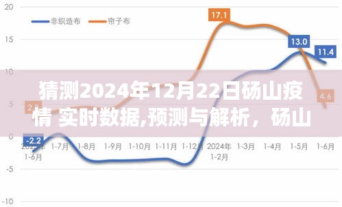 2024年12月22日碭山疫情實(shí)時(shí)數(shù)據(jù)預(yù)測(cè)與解析，展望疫情發(fā)展趨勢(shì)