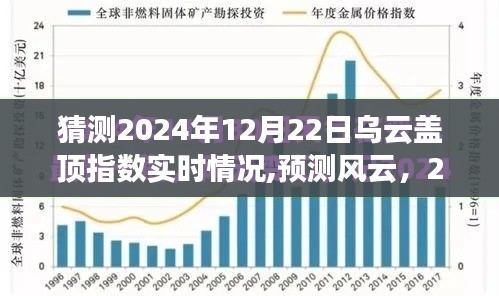 深度解讀，預(yù)測風(fēng)云中的烏云蓋頂指數(shù)——冬至日2024年烏云實(shí)時(shí)觀察與深度解讀。