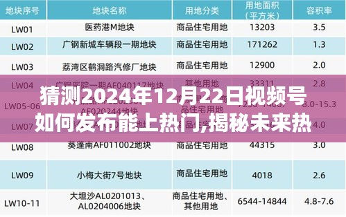 揭秘未來熱門視頻發(fā)布新紀元，預測視頻號在2024年12月22日的黑科技震撼登場策略揭秘！
