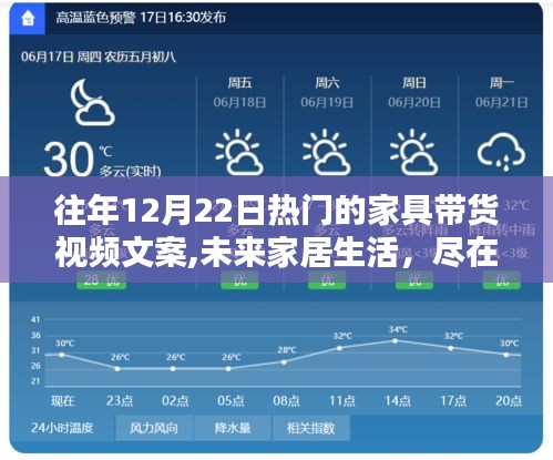 未來家居盡在指尖掌控，智能家具帶貨視頻精選文案