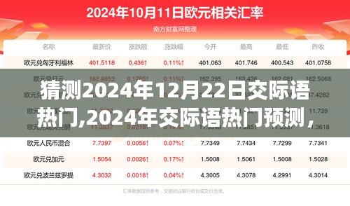 2024年交際語(yǔ)熱門(mén)預(yù)測(cè)，個(gè)人觀點(diǎn)與立場(chǎng)闡述