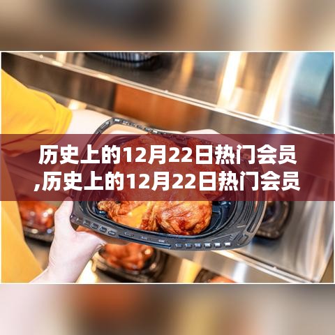 歷史上的12月22日熱門會員，全面評測與介紹