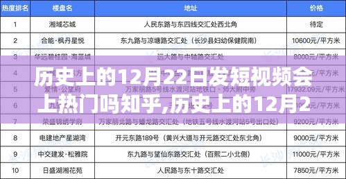 歷史上的12月22日與短視頻熱門之路，能否上熱門知乎解析