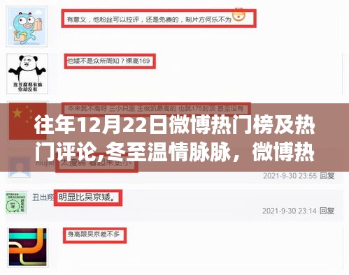 冬至溫情脈脈，微博熱門榜上的暖心故事與家的羈絆，熱門評論回顧往年今日
