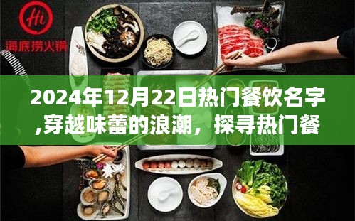 探尋熱門餐飲名字背后的故事，穿越味蕾的浪潮，記錄2024年餐飲潮流趨勢的命名藝術(shù)之旅