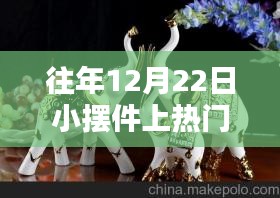 揭秘小擺件走紅熱門視頻背后的策略，以12月22日為例