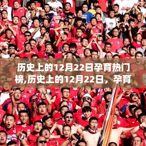 歷史上的12月22日，孕育熱門(mén)事件的特殊日子