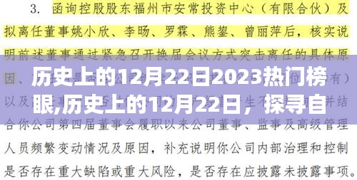 歷史上的12月22日，熱門榜眼啟程探尋自然美景之旅！