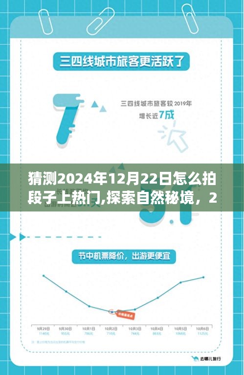 探索自然秘境，揭秘2024年熱門旅行段子的拍攝指南，尋找寧靜與笑聲的旅程