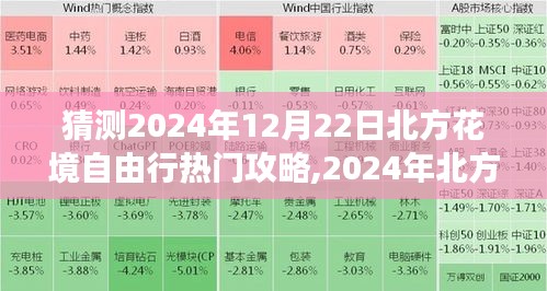 2024年北方花境自由行攻略大全，帶你暢游花海，領略花的世界之美