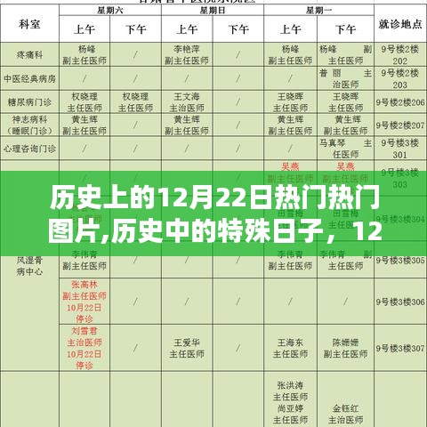 歷史中的特殊日子，回顧12月22日的熱門圖片回顧
