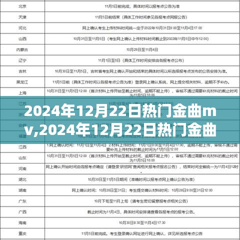 2024年12月22日熱門(mén)金曲MV盤(pán)點(diǎn)與解析