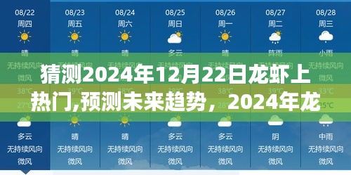 2024年龍蝦熱潮預測，全方位評測未來美食趨勢