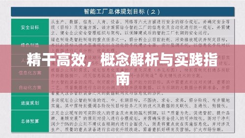 精干高效，概念解析與實(shí)踐指南