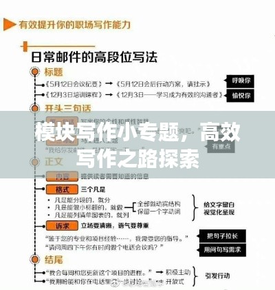 模塊寫作小專題，高效寫作之路探索