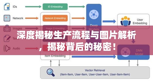 深度揭秘生產(chǎn)流程與圖片解析，揭秘背后的秘密！