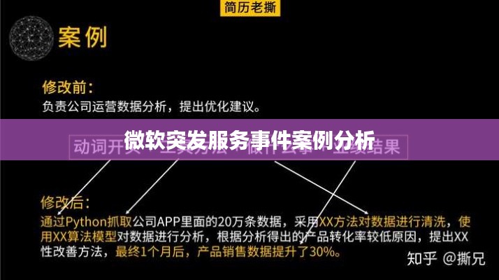 微軟突發(fā)服務(wù)事件案例分析