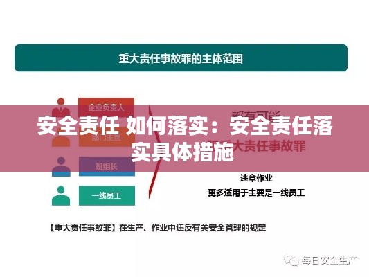 安全責(zé)任 如何落實：安全責(zé)任落實具體措施 