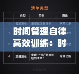 誠心誠意 第3頁