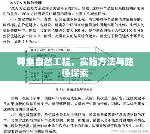 尊重自然工程，實施方法與路徑探索