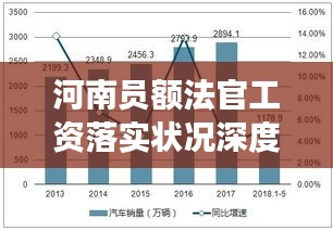 河南員額法官工資落實(shí)狀況深度解析，影響與前景展望