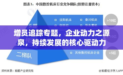 增員追蹤專題，企業(yè)動力之源泉，持續(xù)發(fā)展的核心驅(qū)動力