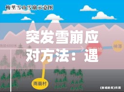 突發(fā)雪崩應(yīng)對方法：遇到雪崩如何應(yīng)對 