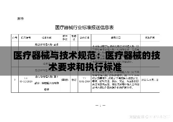 醫(yī)療器械與技術規(guī)范：醫(yī)療器械的技術要求和執(zhí)行標準 