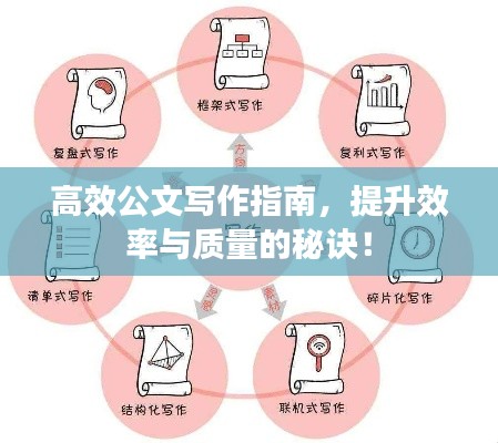 高效公文寫作指南，提升效率與質(zhì)量的秘訣！
