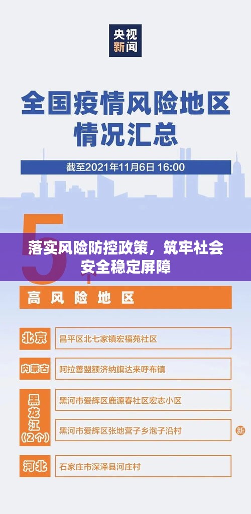 落實風險防控政策，筑牢社會安全穩(wěn)定屏障