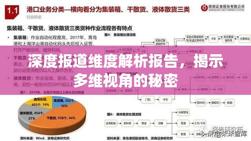 深度報(bào)道維度解析報(bào)告，揭示多維視角的秘密