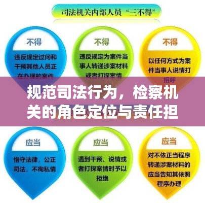 規(guī)范司法行為，檢察機關的角色定位與責任擔當解析