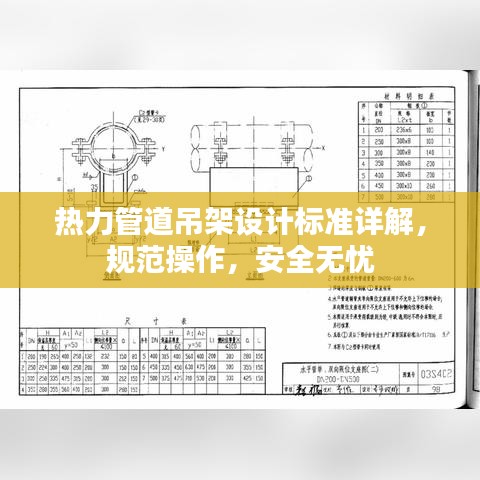 熱力管道吊架設(shè)計(jì)標(biāo)準(zhǔn)詳解，規(guī)范操作，安全無憂