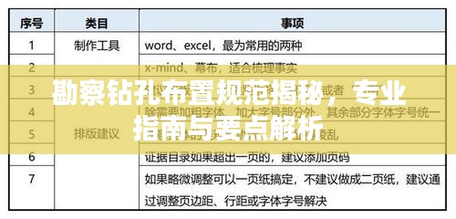 勘察鉆孔布置規(guī)范揭秘，專業(yè)指南與要點解析