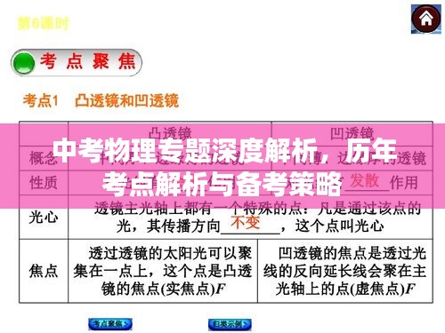 中考物理專題深度解析，歷年考點解析與備考策略