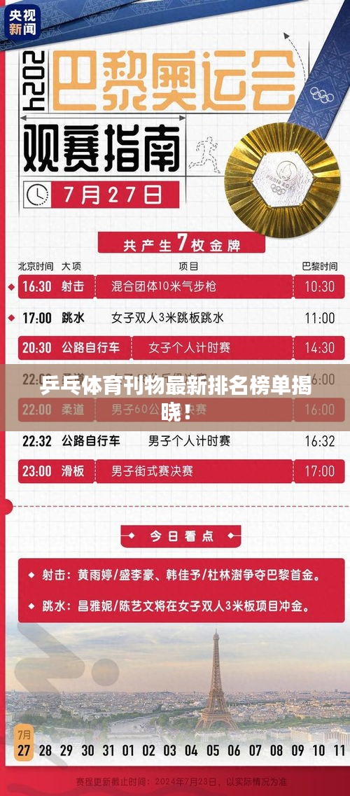 乒乓體育刊物最新排名榜單揭曉！