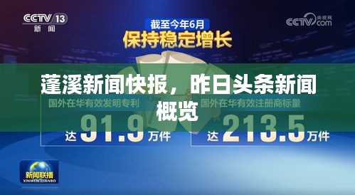 蓬溪新聞快報，昨日頭條新聞概覽