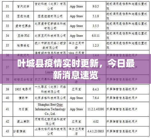 葉城縣疫情實時更新，今日最新消息速覽