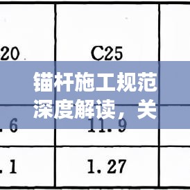 錨桿施工規(guī)范深度解讀，關(guān)鍵要點(diǎn)與要求全解析