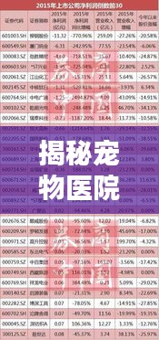 揭秘寵物醫(yī)院盈利現(xiàn)狀，最新消息分析，老板賺錢真相揭秘！