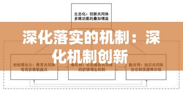 象耕鳥耘 第3頁