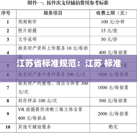 江蘇省標準規(guī)范：江蘇 標準 