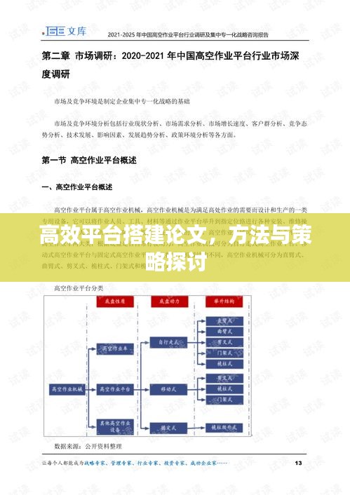 高效平臺搭建論文，方法與策略探討