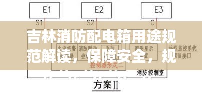 吉林消防配電箱用途規(guī)范解讀，保障安全，規(guī)范使用