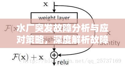 水廠突發(fā)故障分析與應(yīng)對(duì)策略，深度解析故障原因及應(yīng)對(duì)方法