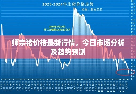 破馬張飛 第3頁