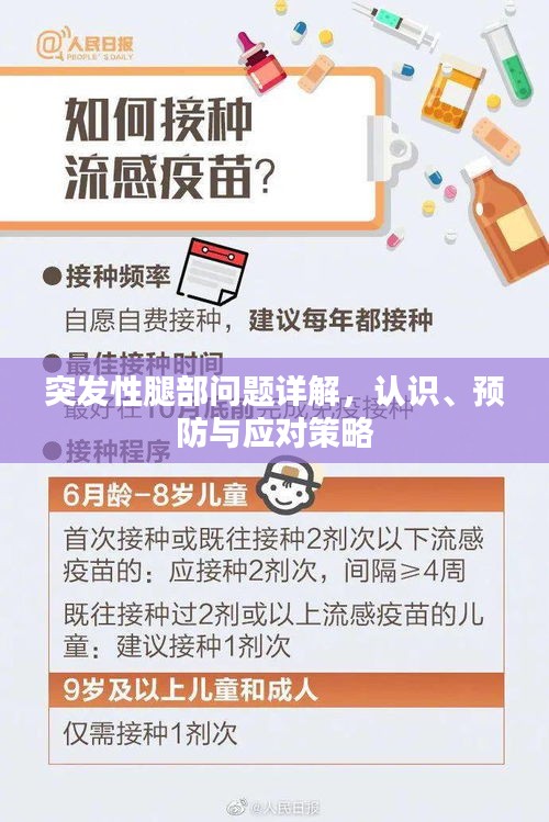 突發(fā)性腿部問題詳解，認(rèn)識、預(yù)防與應(yīng)對策略